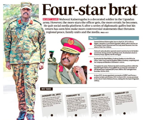 Front page coverage of Gen Muhoozi in The Standard newspaper - central issue in Muhoozi Kenya media controversy that prompted PLU protest